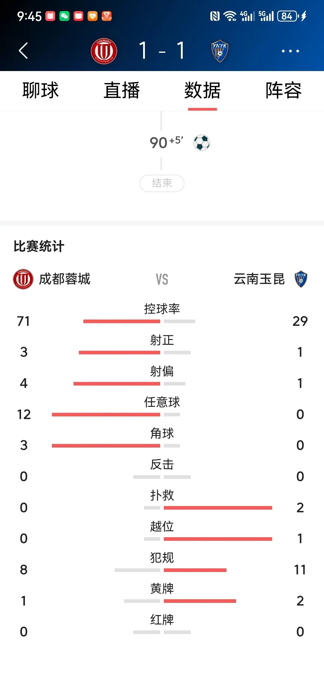 转折点！成都蓉城临场应变，欧超杯集结日攻防权衡，令人意外，球探报告显示潜力的简单介绍-开云线上入口