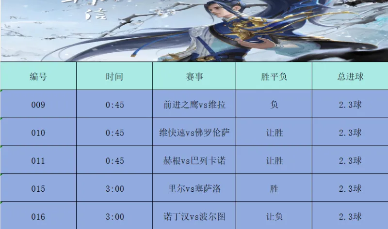 包含里尔迎欧冠关键赛，今晨豪取连胜，话题不断，团队化学反应显著的词条-开云